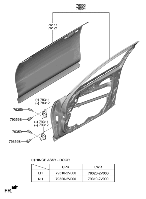 2019 Kia Stinger Front Door Panel Diagram