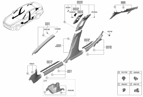 2021 Kia Stinger Interior Side Trim Diagram