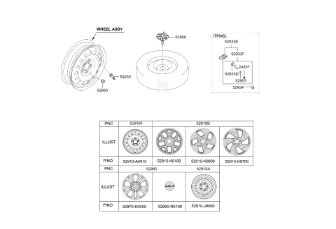 2023 Kia Soul Wheel & Cap Diagram