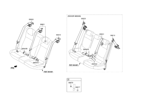 2023 Kia Rio Rear Seat Belt Diagram