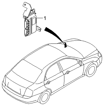 2009 Kia Borrego Rear Seat Attachment Kia Parts Now