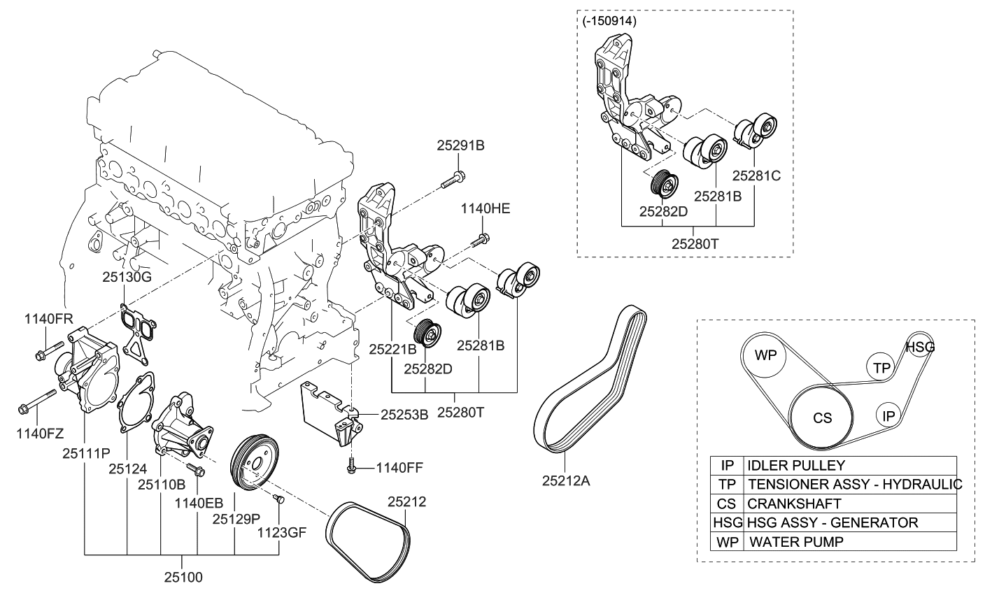 2015 Kia Soul EV Rear Door Trim Kia Parts Now