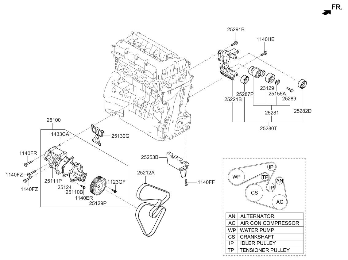 2011 Kia Sorento Serpentine Belt Diagram - General Wiring Diagram