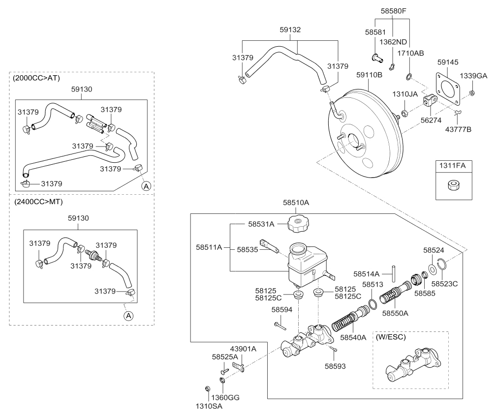 2012 Kia Forte Brake Master Cylinder & Booster Kia Parts Now