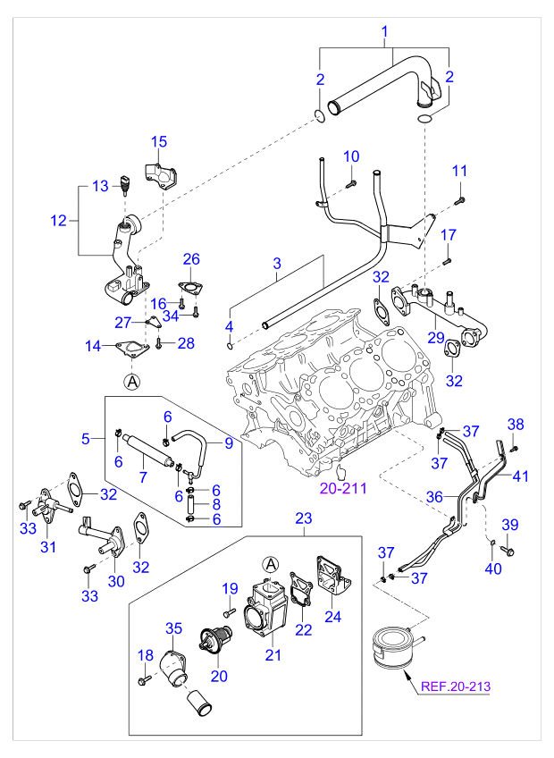 2005 Kia Sorento Coolant Hose & Pipe Kia Parts Now