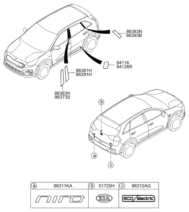 2020 Kia Niro EV Emblem Kia Parts Now