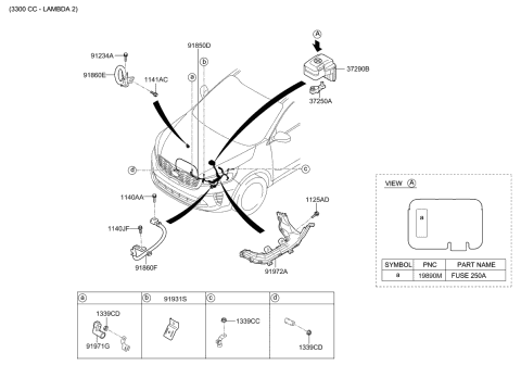 Miscellaneous Wiring - 2019 Kia Sorento
