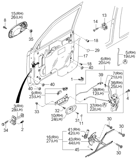 2005 Kia Sedona Enginepartment Wiring Diagram