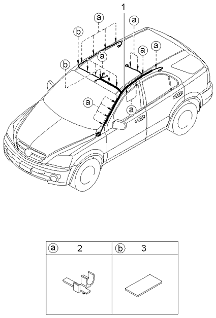 Miscellaneous Wiring - 2005 Kia Sorento