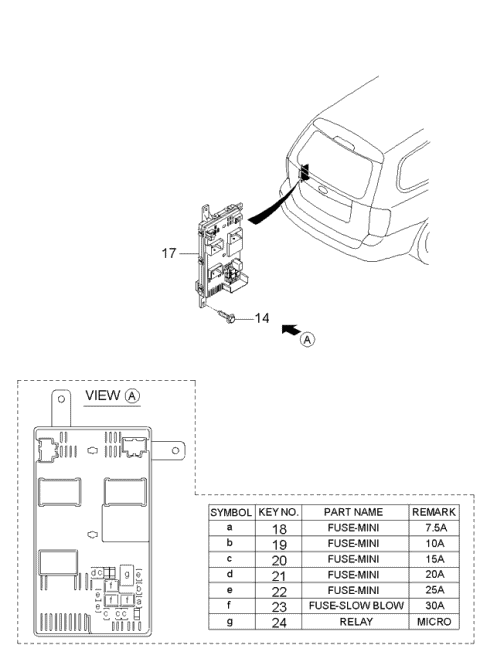 2006 Kia Sedona Wiring Harness-Floor Diagram 2