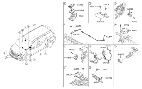 2020 Kia Sedona Relay & Module Diagram 2