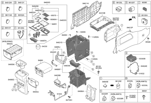 2020 Kia Sedona Console Diagram