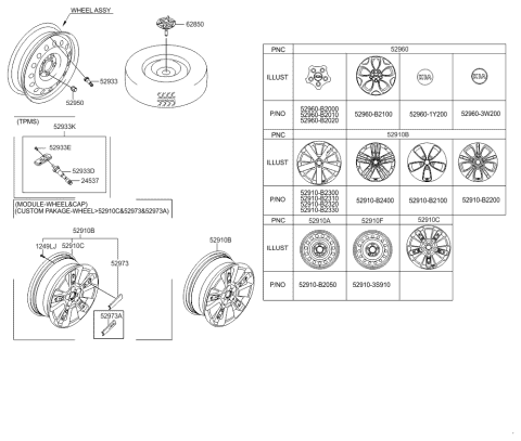 2015 Kia Soul Wheel & Cap Diagram