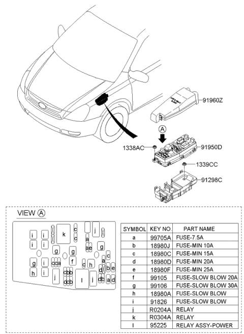 2008 Kia Sedona Engine Diagram