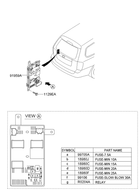 Wiring Harness-Floor - 2007 Kia Sedona