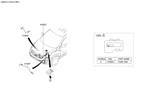 Miscellaneous Wiring - 2015 Kia Sportage