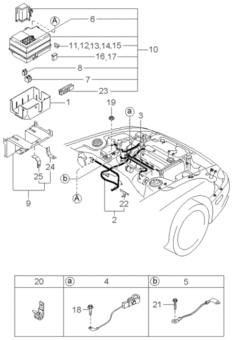 Engine & Transmission Wiring Harnesses - 1999 Kia Sephia | 99 Kia Sephia Engine Wiring Diagram | | Kia Parts