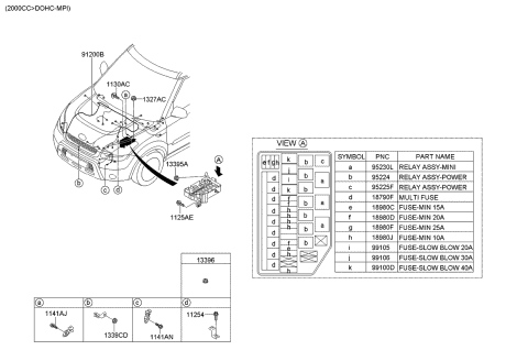 Front Wiring - 2010 Kia Soul