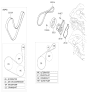 Diagram for Kia Soul Drive Belt - 252122E830