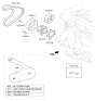 Diagram for Kia Serpentine Belt - 252122E300