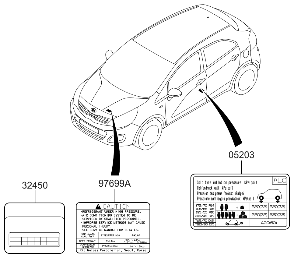 Kia 052031W145 Label-Tire Pressure