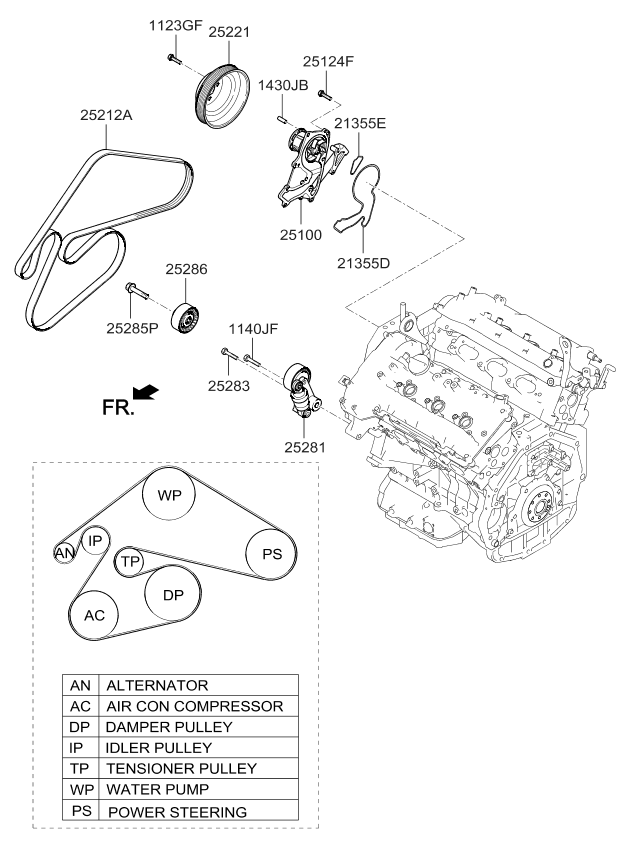 Kia 252123C321 V-Ribbed Belt