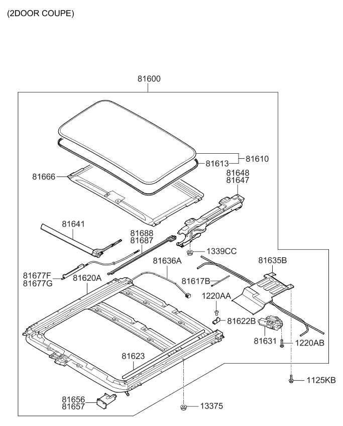 Kia 816571M200 Cover-SUNROOF Guide