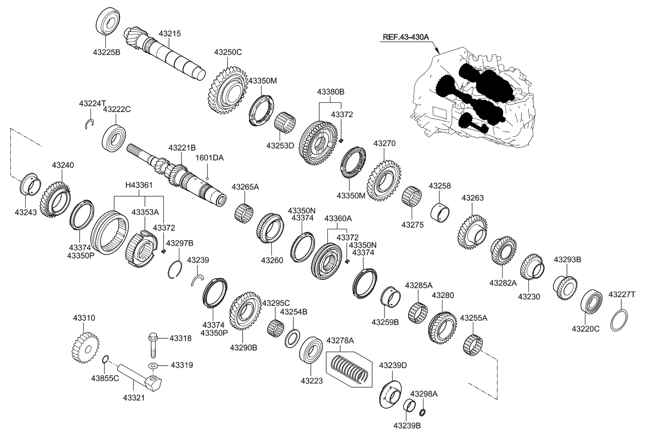 Kia 4329523201 Bearing-Needle ROLLE