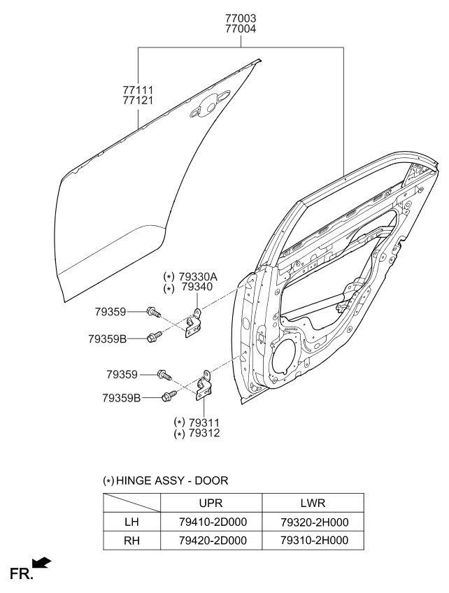 Kia 770041M010 Panel Assembly-Rear Door RH