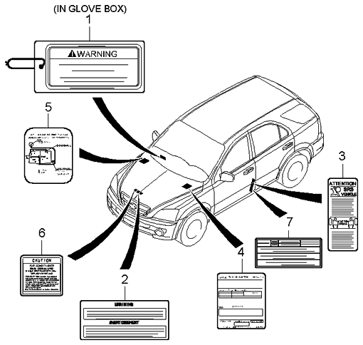 Kia 052033E102 Label-Tire Pressure