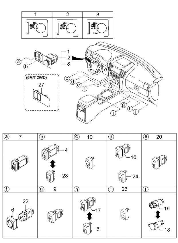 Kia 932503E020CY Bezel Switch Lower Panel