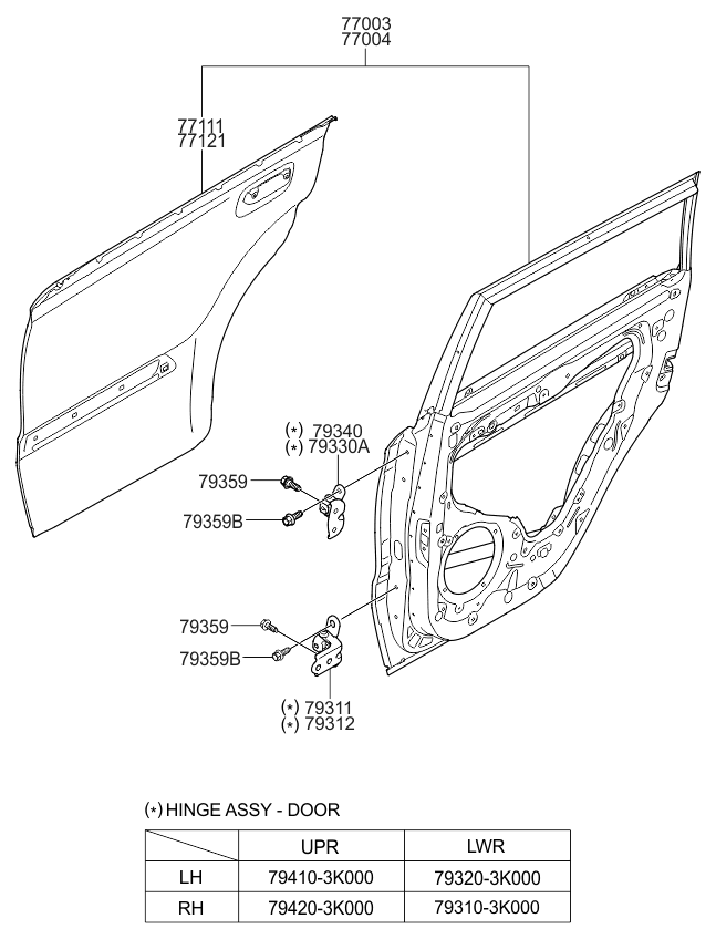 Kia 770032K520 Panel Assembly-Rear Door LH