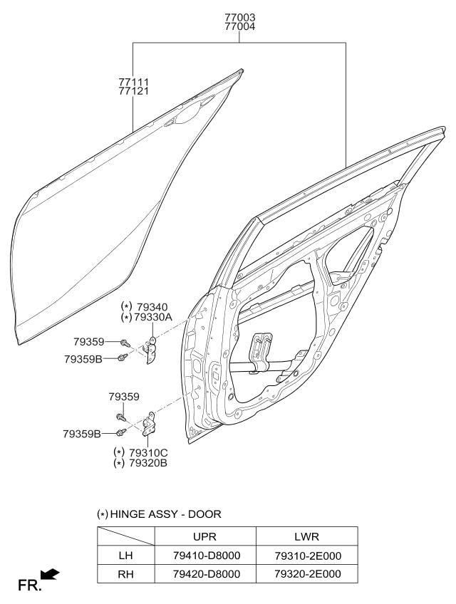 Kia 77004A7500 Panel Assembly-Rear Door