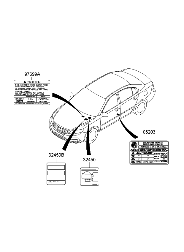 Kia 324512G120 Label-Emission Control