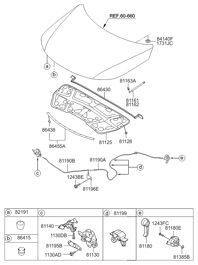 Kia 811961U000 Bracket-Hood Latch Release