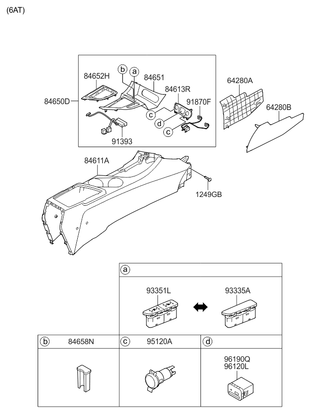 Kia 846512T410MB2 Cover-Console Upper