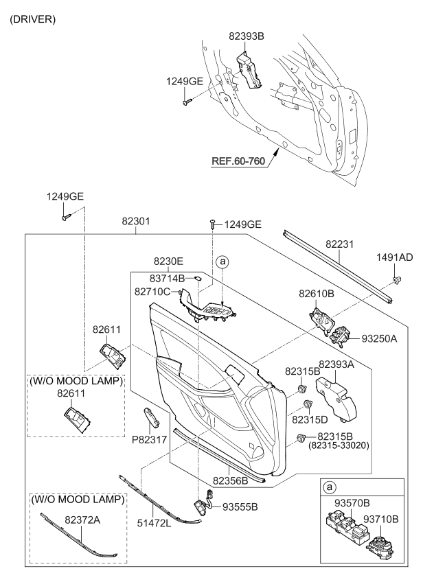 Kia 823012THM0DBD Panel Complete-Front Door Trim