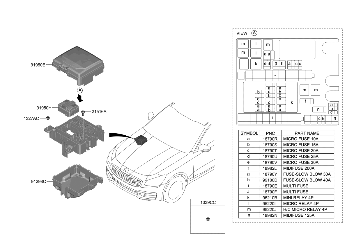 Kia 1898009410 Multi Fuse