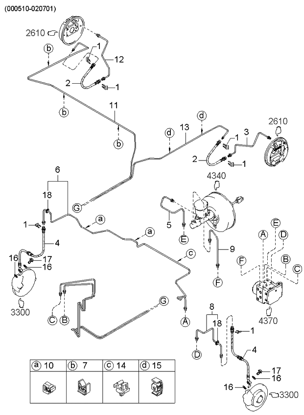 Kia 0K30C43260C Pipe-Abs Brake