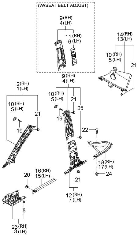 Kia 858501G550RU Trim Assembly-Rear Pillar