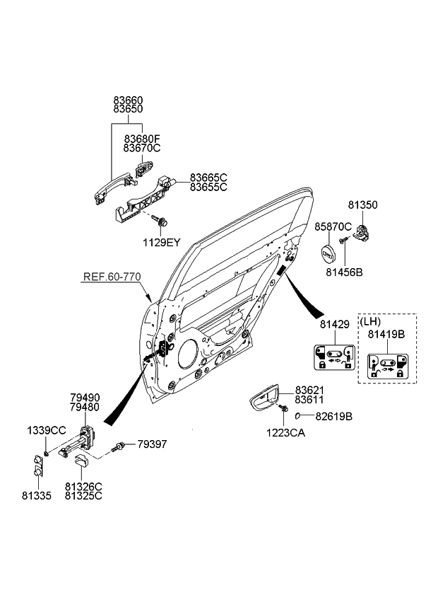 Kia 813353B000 Cover-Door Checker