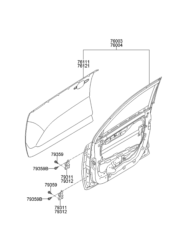 Kia 760043W010 Panel Assembly-Front Door RH