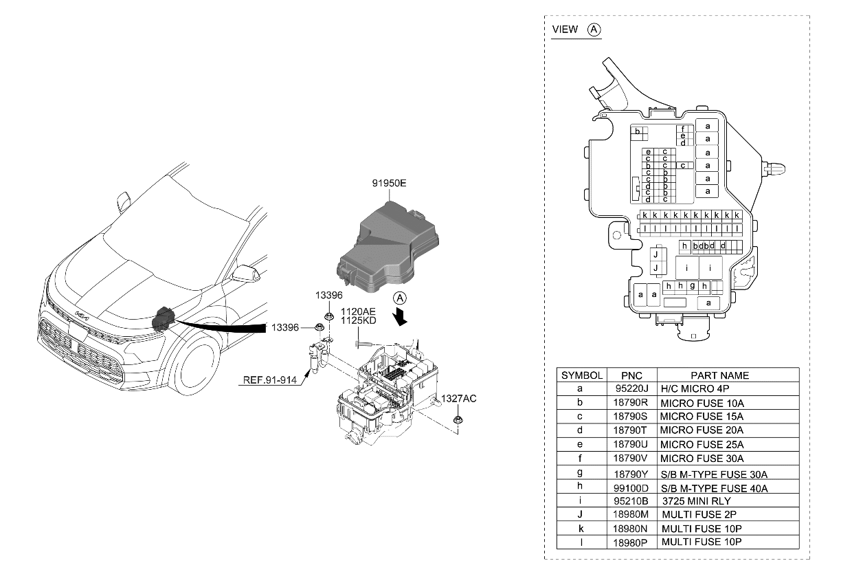 Kia 1898010110 MULTI FUSE