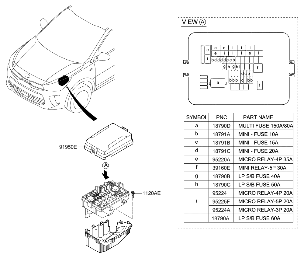 Kia 91950H9300 Upper Cover-Engine Room Box