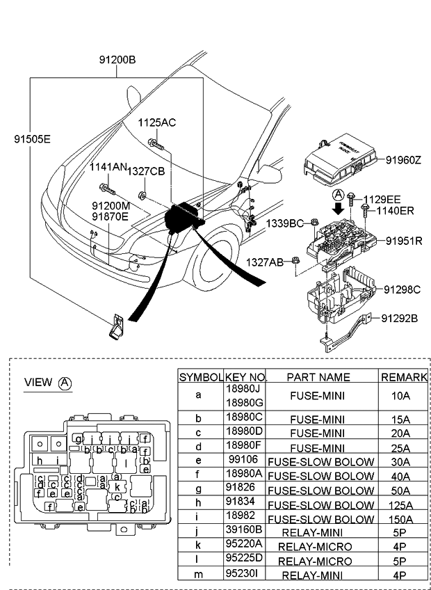 918412G431 Genuine Kia Wiring Harness-Fem