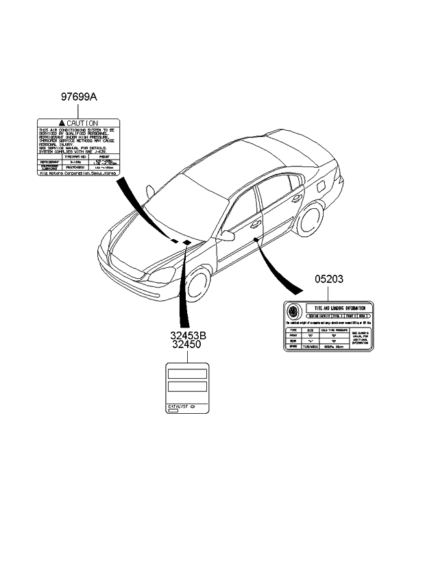 Kia 3245025162 Label-Emission Control