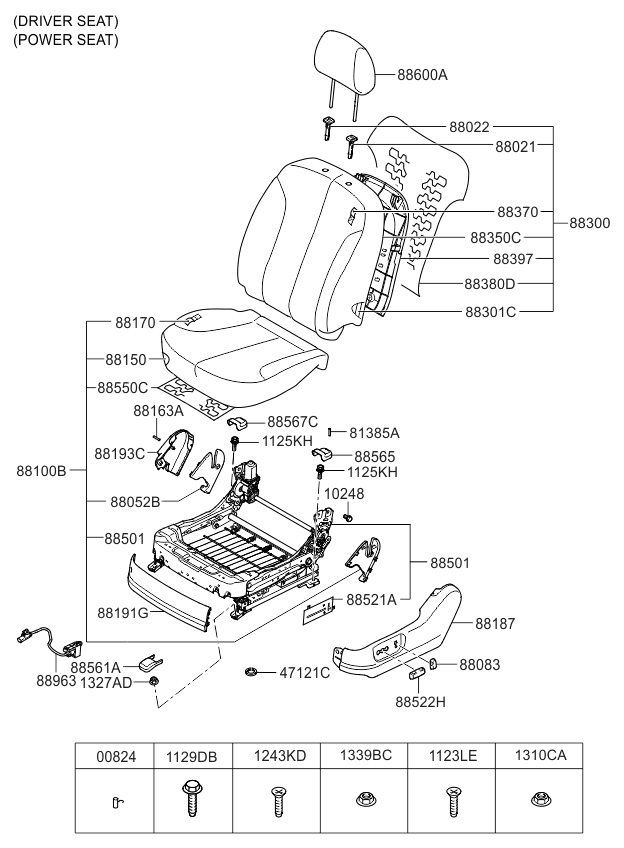 Kia 885232G000VA Knob-Power Seat