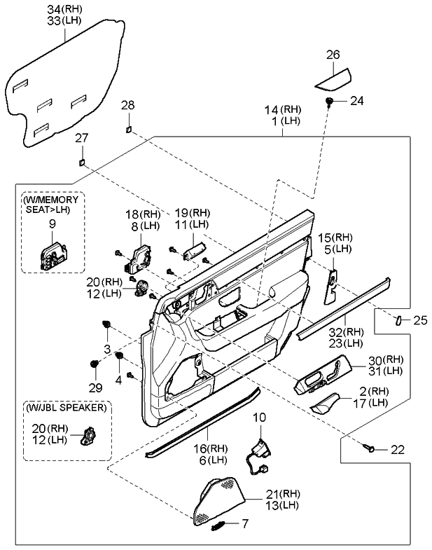 Kia 823013F280L3 Panel Complete-Front Door Trim