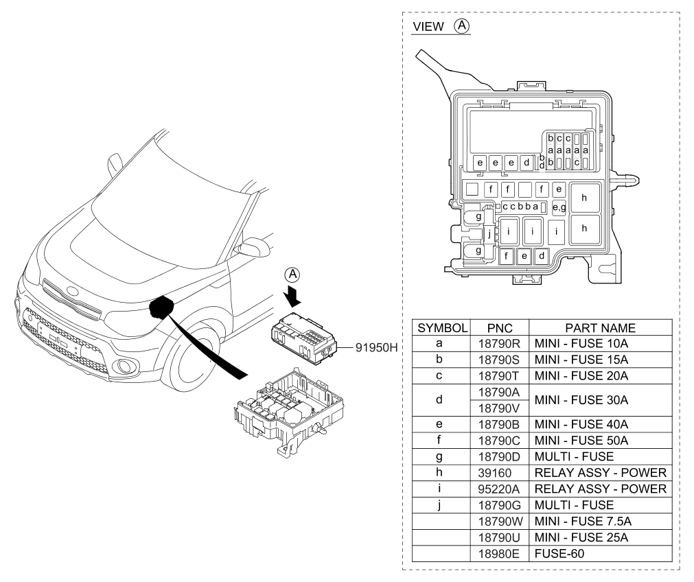 Kia 1898009002 Multi Fuse