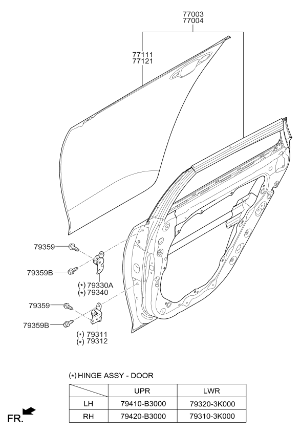 Kia 77003D4010 Panel Assembly-Rear Door